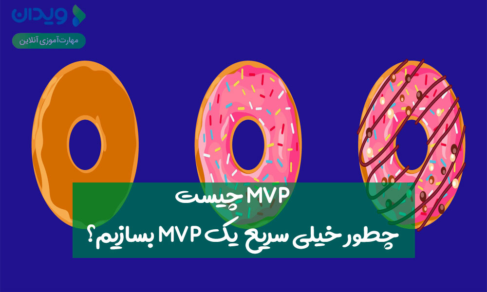 MVP چیست و چطور خیلی سریع یک MVP بسازیم؟