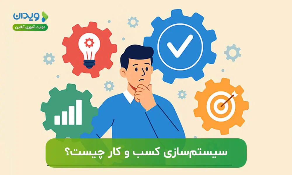 سیستم‌سازی کسب و کار چیست؟  صفر تا صد سیستم‌سازی